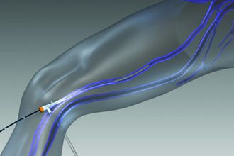 Chirurgische Praxis Allschwil