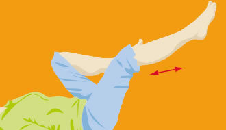 Chirurgische Praxis Allschwil